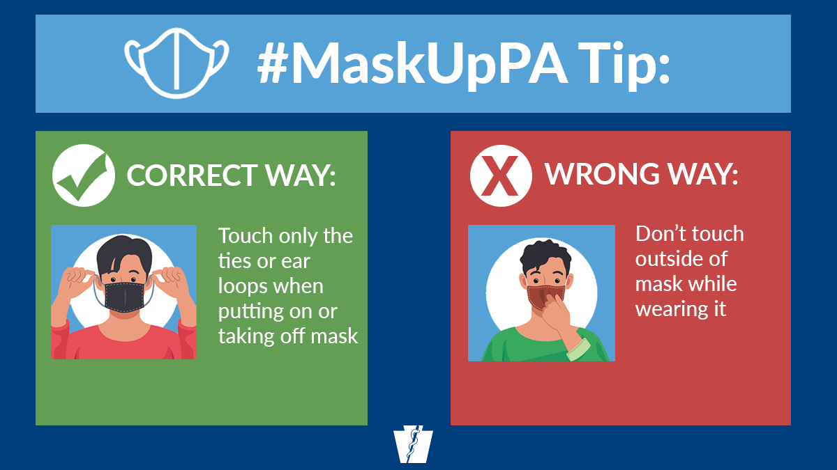 PAHealthDept's tweet photo. 😷 #MaskUpPA Tip: Keep your hands off of the front of your mask!

CORRECT WAY: Touch only the ties or ear loops when putting on or taking off your mask

WRONG WAY: Don’t touch the outside of your mask while wearing it https://t.co/TuTwv8Xgzk