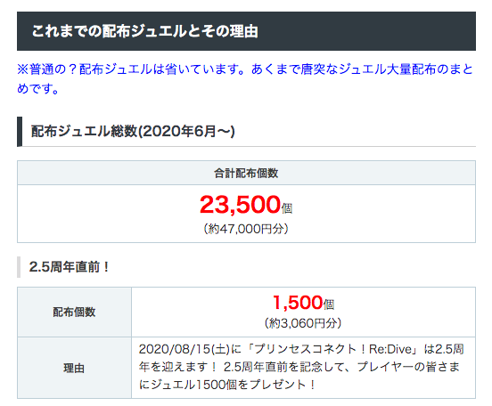 プリコネr攻略班 Appmediaさん の人気ツイート 1 Whotwi グラフィカルtwitter分析 プリコネr攻略班 Appmediaさん の人気ツイート 1 Whotwi グラフィカルtwitter分析