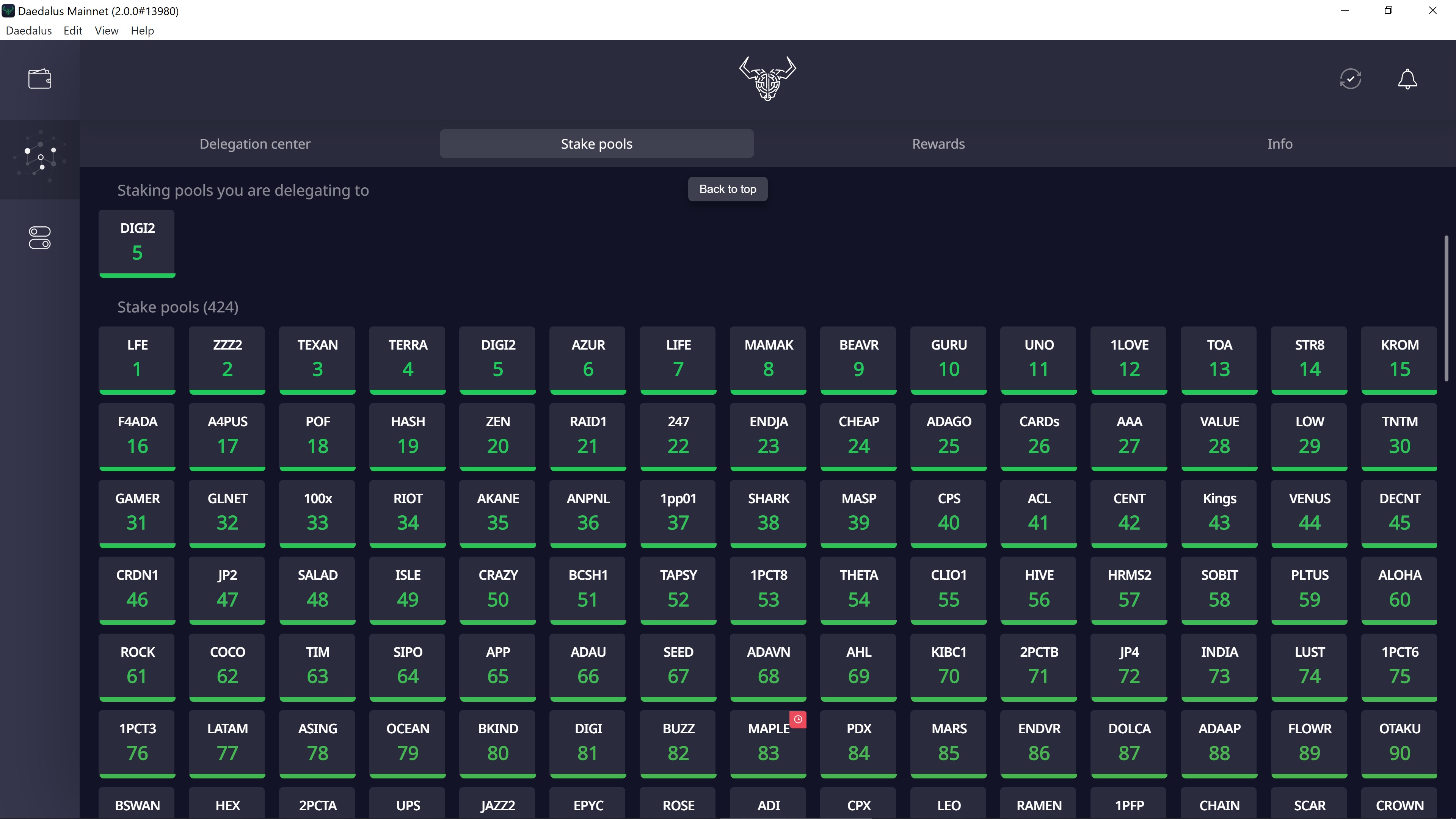 Han sido creados más de 400 pools de minería en Cardano en las últimas horas. Fuente: Daedalus Mainnet