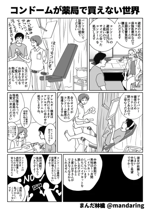 今、女性が病院でピルを処方してもらうということ 