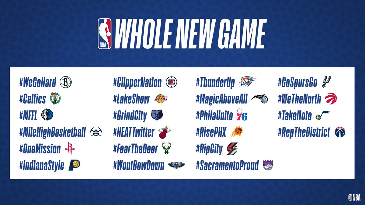 NBA on X: A #WholeNewGame brings a whole new way to support your