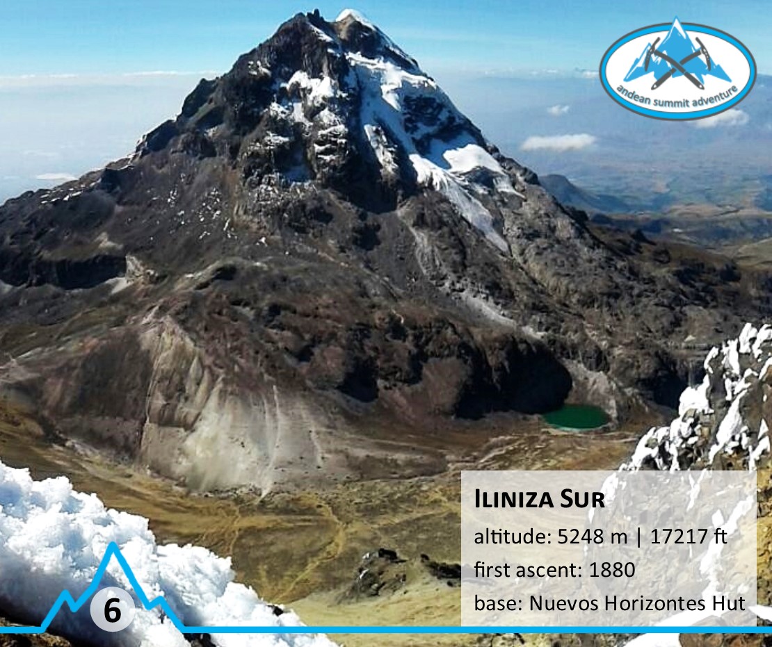 climb_mountains's tweet photo. It's getting challenging 😲😲😲 with 𝗡𝗼. 𝟲 𝗼𝘂𝘁 𝗼𝗳 𝗘𝗰𝘂𝗮𝗱𝗼𝗿'𝘀 𝗕𝗜𝗚 𝟭𝟬 - 𝗜𝗟𝗜𝗡𝗜𝗭𝗔 𝗦𝗨𝗥 (𝟱𝟮𝟰𝟴 𝗺 / 𝟭𝟳𝟮𝟭𝟳 𝗳𝘁)
.
Its name comes from atacameño language and means "masculine hill". The combination of Iliniza Norte and Sur makes a lovely package. https://t.co/Lf1TaIi6WB