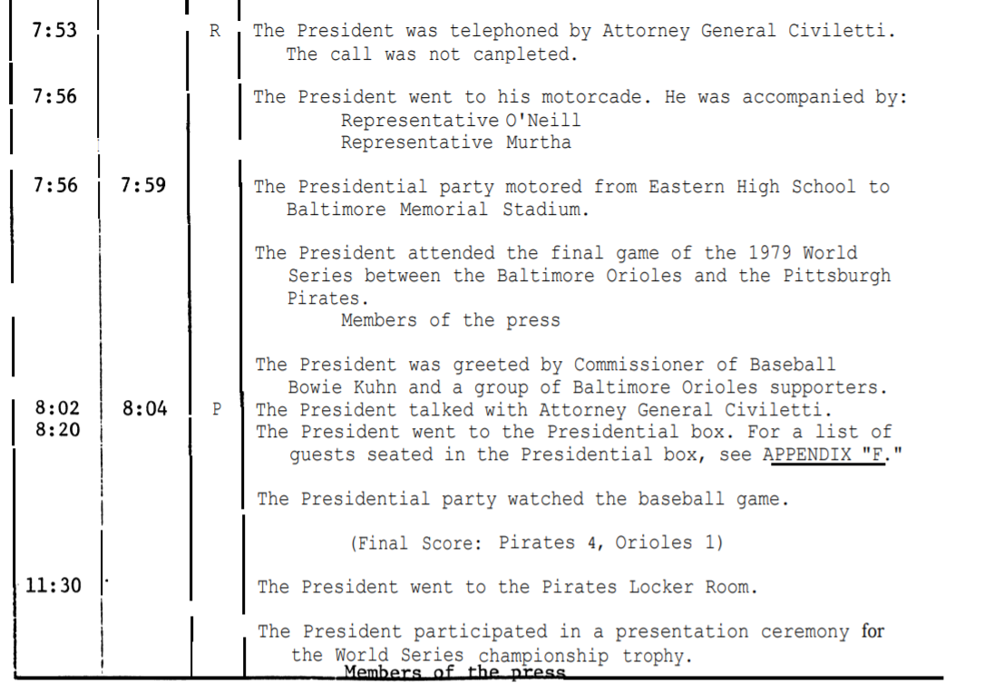 Then today brought the most definitive proof yet.The folks at  @CarterLibrary got back to me. They checked Jimmy Carter's daily diary from Oct. 17, 1979, the date of Game 7.No mention of a first pitch. They checked photos, too -- no first pitch.