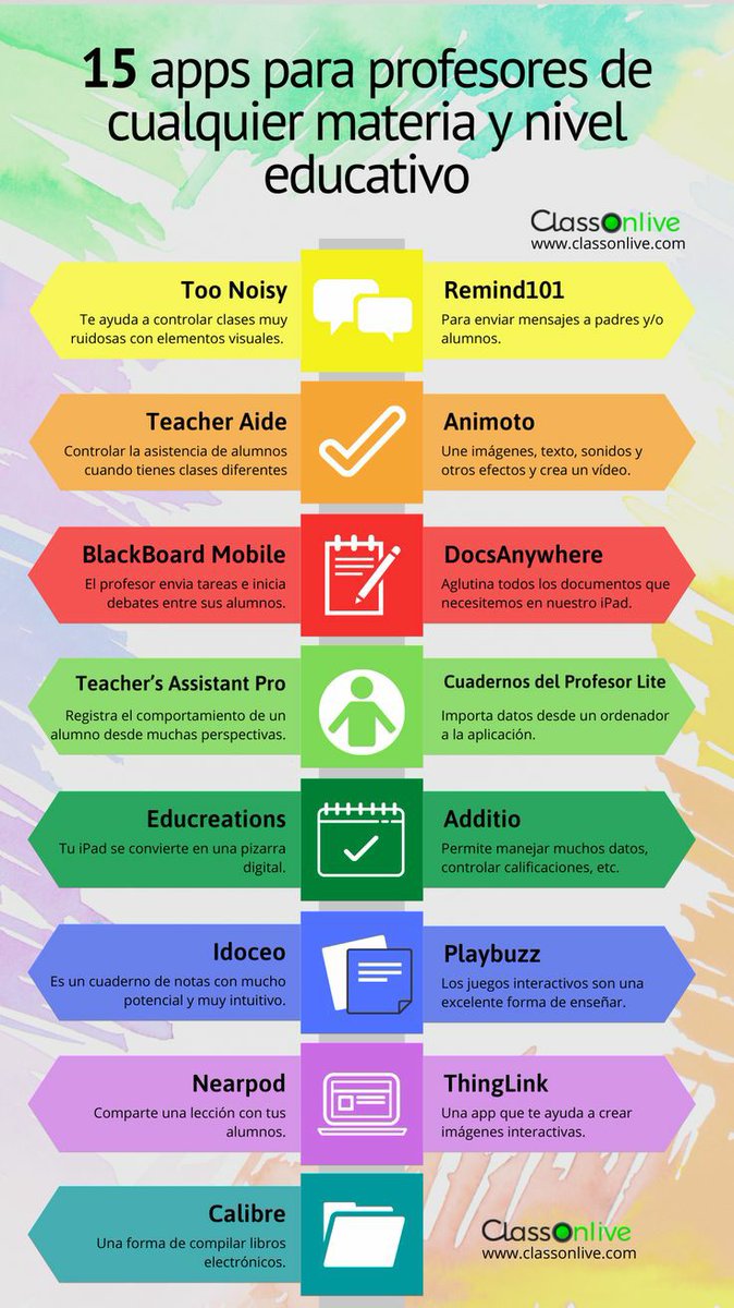 elark14's tweet photo. La tecnología educativa en tiempos de Covid-19...
#TecnologiaEducativa #ElArk https://t.co/Sry9RNEpdQ