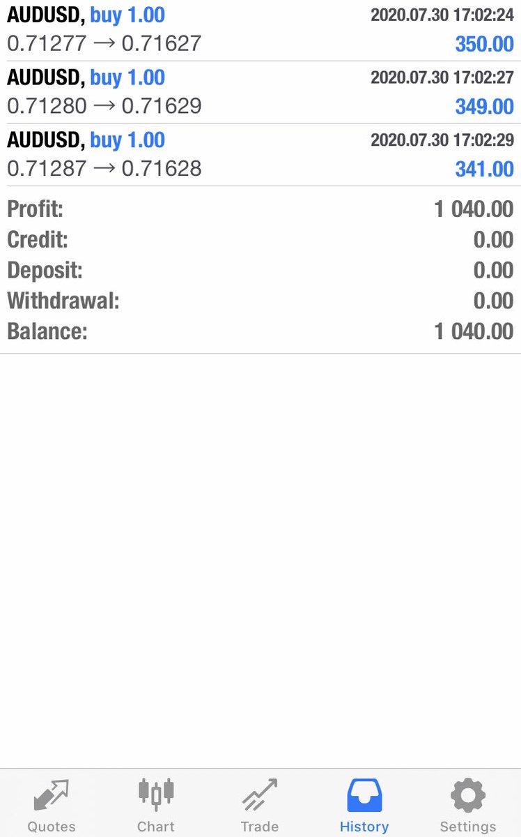 PiphunterFx's tweet photo. Some results ✅📊 Instagram: piphunter.fx📱Send me a message if you want to join my broadcast group📩 #forex #forexsignal #forextrading #forexmarket #forexlifestyle #ForexLive #forex #money https://t.co/5LFoMR7tzm