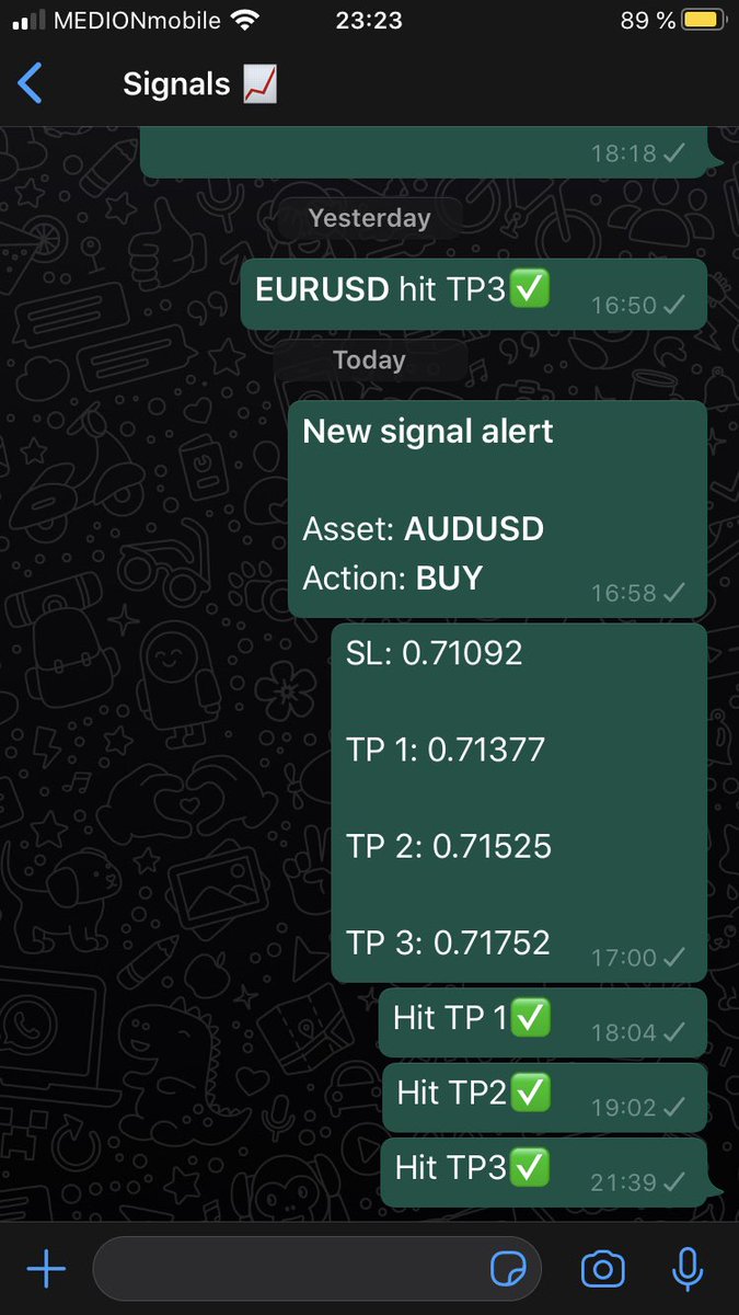 PiphunterFx's tweet photo. Some results ✅📊 Instagram: piphunter.fx📱Send me a message if you want to join my broadcast group📩 #forex #forexsignal #forextrading #forexmarket #forexlifestyle #ForexLive #forex #money https://t.co/5LFoMR7tzm