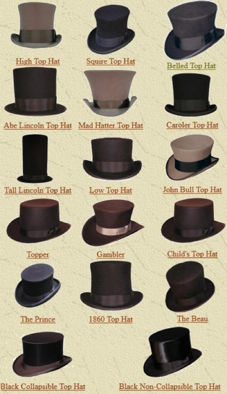 top hat john