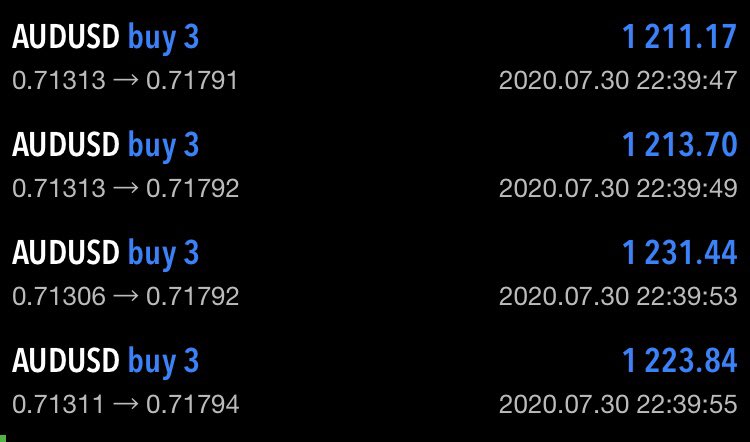 PiphunterFx's tweet photo. Some results ✅📊 Instagram: piphunter.fx📱Send me a message if you want to join my broadcast group📩 #forex #forexsignal #forextrading #forexmarket #forexlifestyle #ForexLive #forex #money https://t.co/LGo5FSaLM2