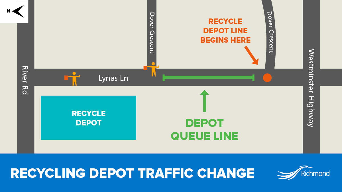 City of Richmond BC tweet media