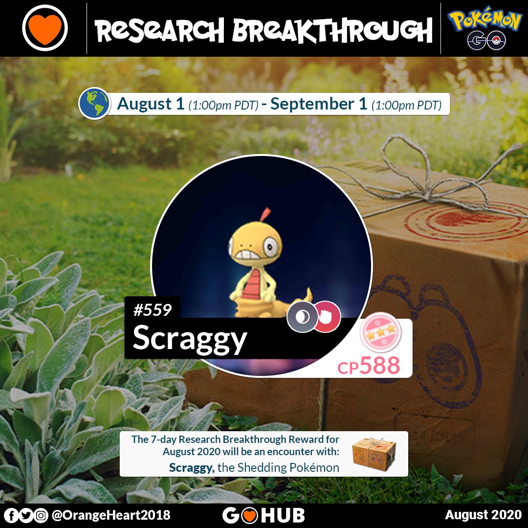 OrangeHeart2018's tweet photo. Research breakthrough reward for August 2020 is Scraggy!🤗🧡 #pokemon #pokemongo #pokemontrainer #gottacatchemall #teamvalor #teammystic #teaminstinct #researchrewards #pokemongoresearch #scraggy #shinypokemon #niantic #nintendo https://t.co/Qn0xnMEUOW