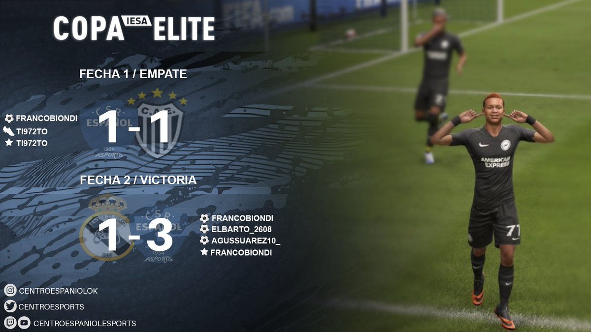 #CopaEliteIESA // #FIFA20🎮

Noche positiva para el gallego sacando 4/6

#VamosCentro⚪🔵