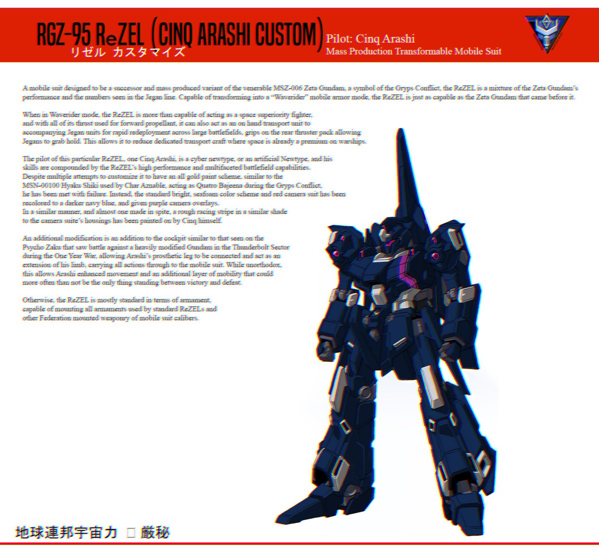 FILE 211 //
CINQ ARASHI

Meet the crew behind Transmissions from Side 7. Here's our music-gatherer, Cinq Arashi, a cyber newtype. His voice introduces the show every single broadcast, though he's the least spoken of the three crewmembers on the show.