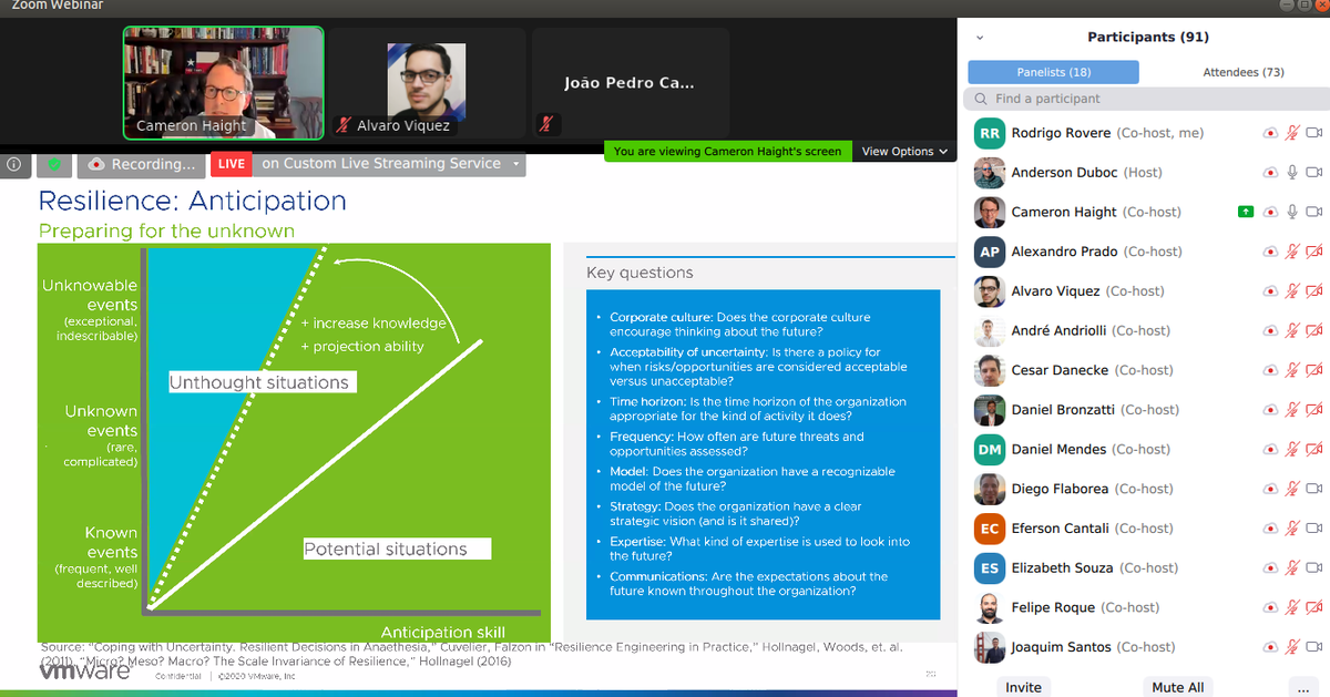 A quantidade de participantes está aumentando.

#vmugao #vmugbrasil #vmugvirtual #vCommunity #vExpert <a href="/MyVMUG/">VMware User Group</a>