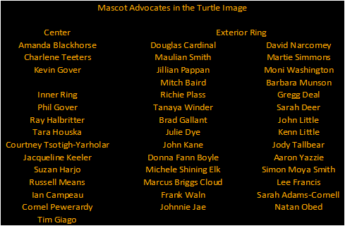 BradGGallant's tweet image. Final Version. Some key fighters against Indigenous mascots. 

With #TimGiago #RussellMeans

#NotYourMascot @notyourmascots @EONMassoc @NotYourMascot 

@VinceSchilling @TrahantReports @IndianCountry @MikeWiseguy @_phil_thompson