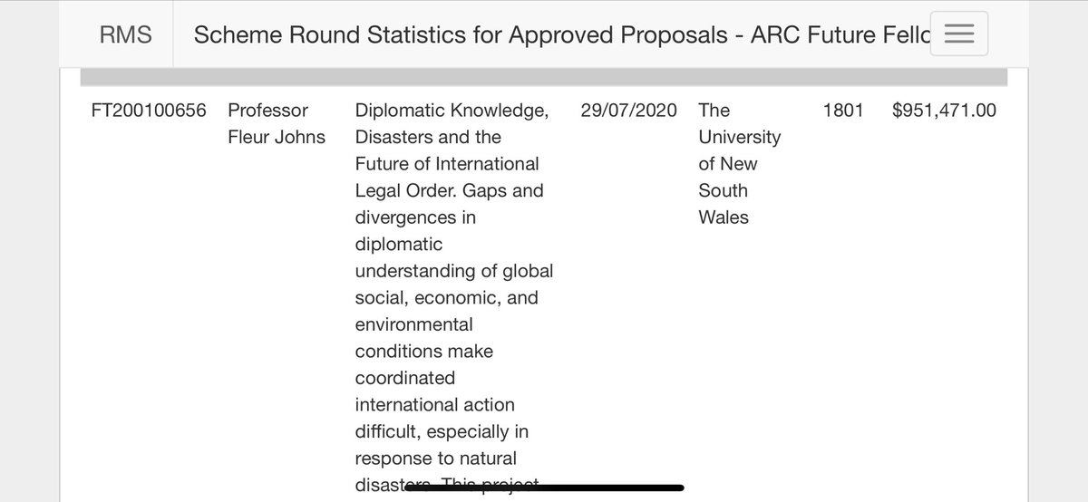 A few people have a asked about the project for my ARC #FutureFellowship just announced, so here’s a short thread for academic tweeps and anyone interested. 1/6