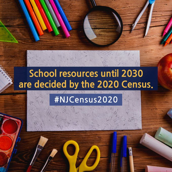 NewJerseyDOE's tweet photo. Did you know that data from the #NJCensus2020 will determine federal funding for school resources until 2030? Be counted and #FillitOut now at https://t.co/p8zPVDCb2i
#2020Census #StrengthInNumbers #CensusPushWeek https://t.co/OIIiwnibZU