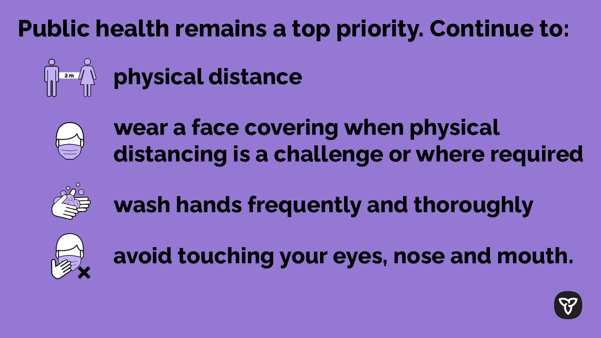billwalkerbgos's tweet photo. Physical distancing, frequent hand washing &amp; wearing a non-medical face covering continue to be crucial in Ontario’s fight against this virus. It’s also never been more important to get tested for #COVID19 &amp; take everyday actions to reduce exposure &amp; protect people’s health. https://t.co/vU5rnaSlz9