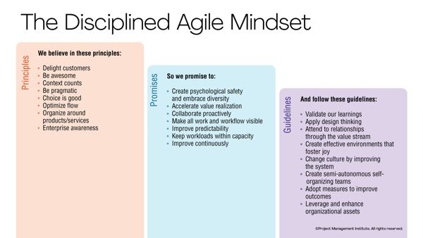 scottwambler's tweet image. I will be speaking about the #DisciplinedAgile mindset, how we've moved beyond the #agile manifesto, on July 29th during @PMInstitute's Virtual Experience Series focused on My Work, My Life, and My World.  dld.bz/jfU4N