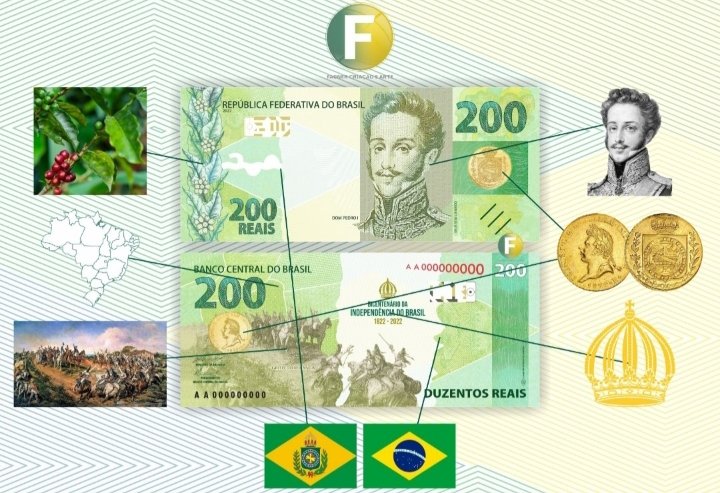 Laevensan's tweet photo. O resgate de nossa história por meios tão puros, como esse de @MaximoFagner, certamente é capaz de nos nortear no presente, rumo ao futuro. Vale sempre lembrar que; somente sabemos para onde vamos, quando sabemos de onde viemos. #DomPedroNaNota https://t.co/yxeEeH9WE2