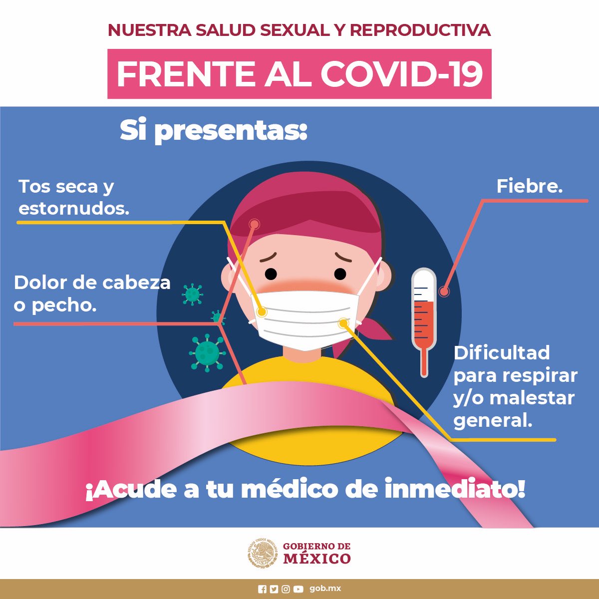CNEGSSR's tweet photo. Si te sientes mal, no dejes pasar tiempo, comunícate a las líneas de orientación COVID de tu Estado, disponibles en 💻https://t.co/uci9BcRYW2 o llama inmediatamente a la línea #COVID19 📞 800 00 44 800 https://t.co/vMdgVXV4Nb