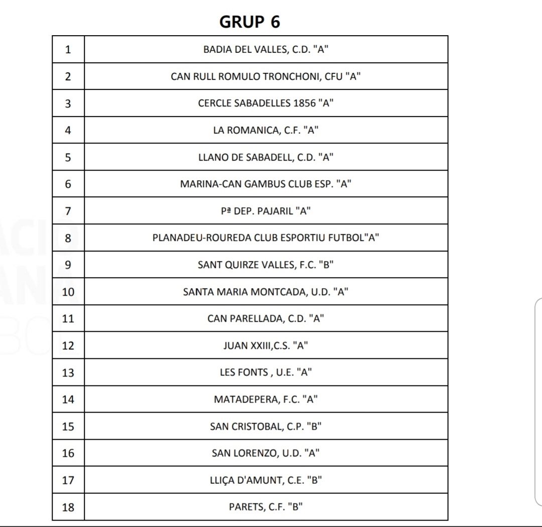 CD Badia del Valles tweet media