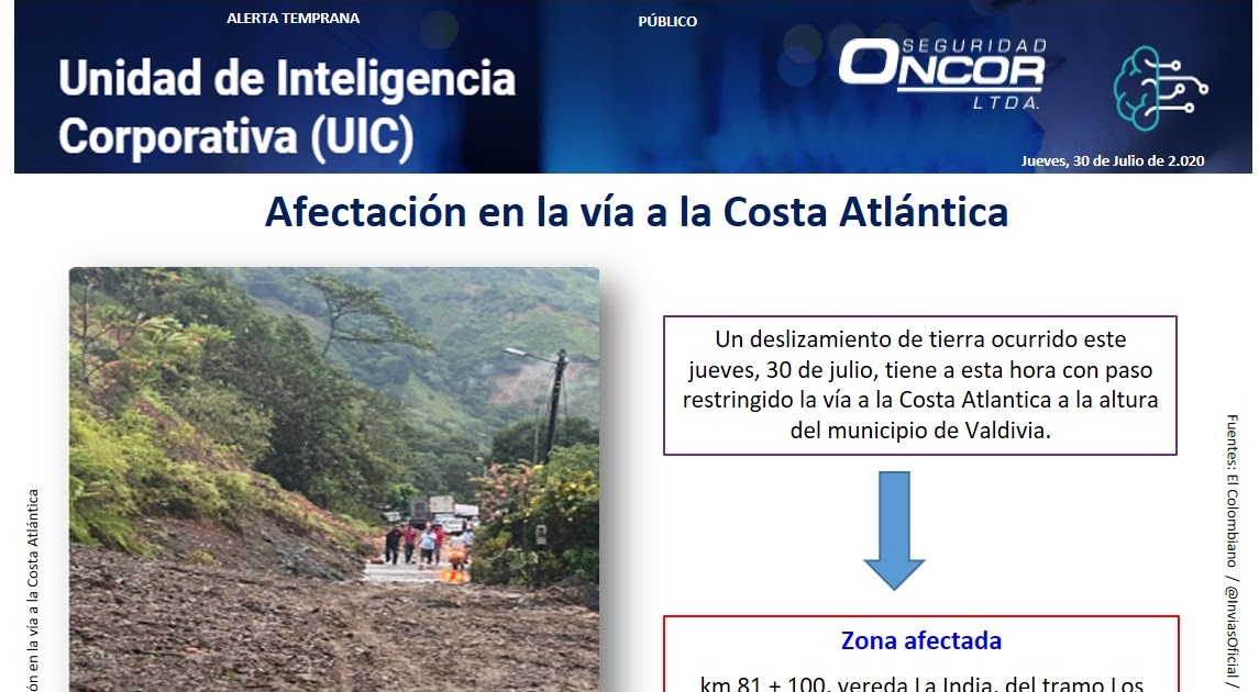 30072020 Afectación en la vía a la Costa Atlántica dlvr.it/RcjMJn