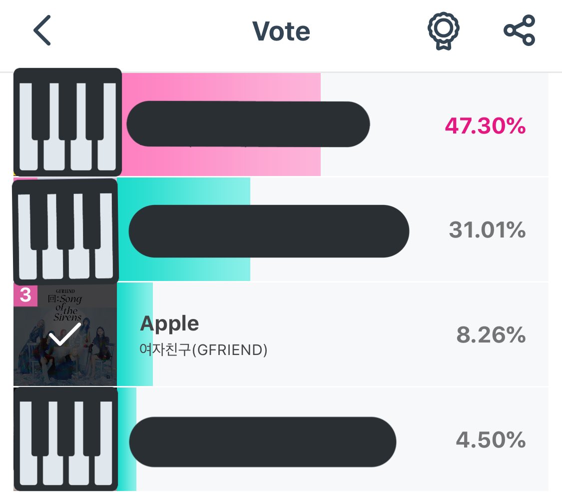 reminder_buddy's tweet photo. Buddies~ Even though Apple promotion has ended, but we still stand a chance of winning #Apple4thWin for #GFRIEND 😁 So come on..lets vote!
Link:
https://t.co/20rCylfq2S
#여자친구 @GFRDofficial https://t.co/ITygQItKDE