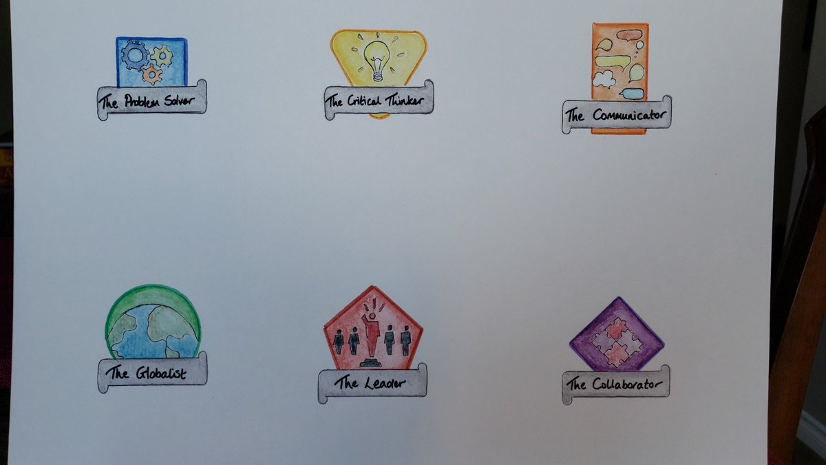 RjSketchley's tweet photo. Micro-credentialing Icons I created for digitally assessing Inquiry. Thanks for making me rethink how I share @DarcyMcNee @MsAmberJM #LIBE477 #LLED459 #summercourses2020 #itwillallbeoversoooooooooon! https://t.co/u1dsymin9Q