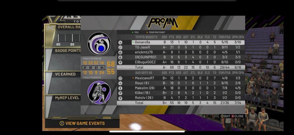 Estrellas_69's tweet image. Resultados de la liga #ViMasters @NBA2K esta noche ✨