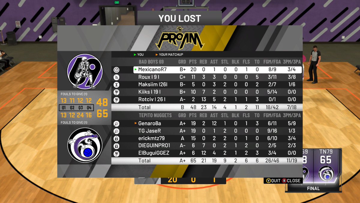 Estrellas_69's tweet image. Resultados de la liga #ViMasters @NBA2K esta noche ✨