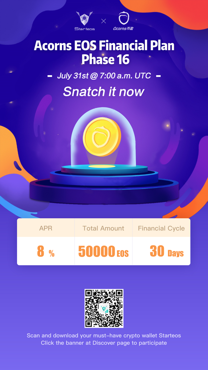 #EOS Financial Plan Phase 16 

Phase 16: 30 days 
APR: 8% 
Each subscription of 100 EOS will return 100.66 EOS back
Join us: t.me/starteos_io
#Crypto #Investment