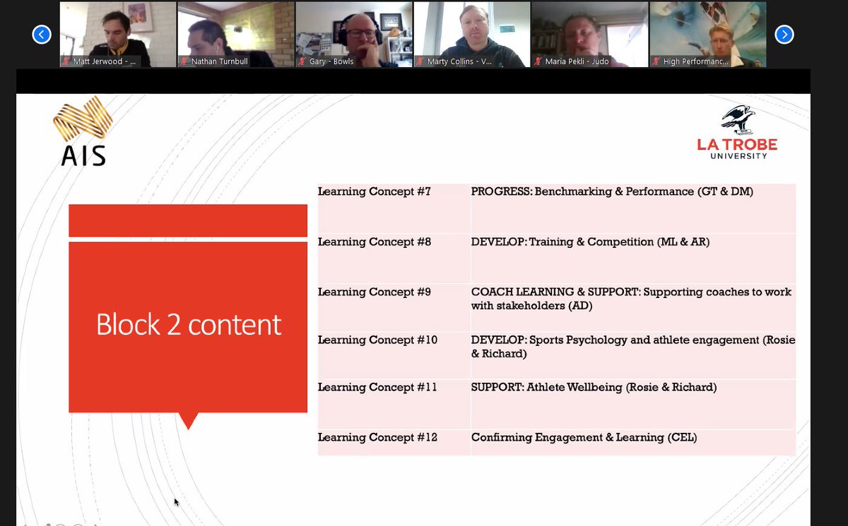 La Trobe Sport Coaching and Development tweet media