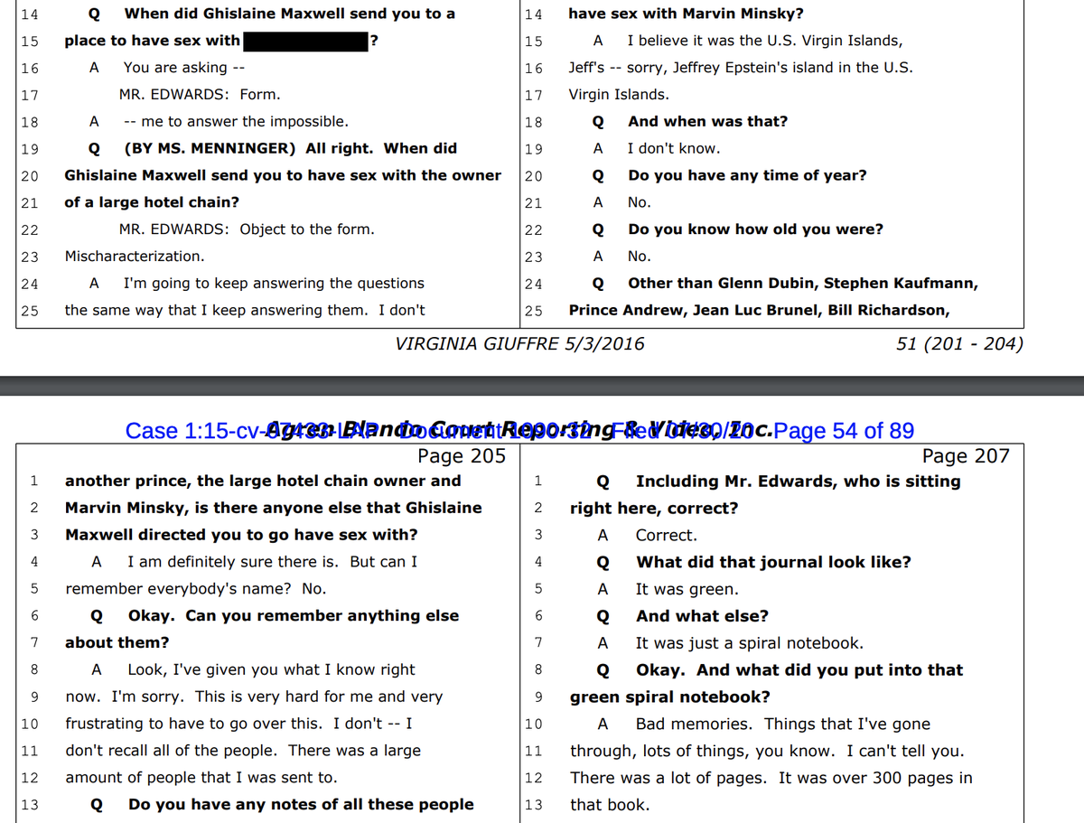 Men who Ghislaine Maxwell directed Virginia Giuffre to engage in activities with, according to Giuffre's deposition:- Alan Dershowitz- Glenn Dubin- Stephen Kaufmann - Prince Andrew- Jean Luc Brunel- Bill Richardson- Marvin MinskyOther names, many more names, redacted.