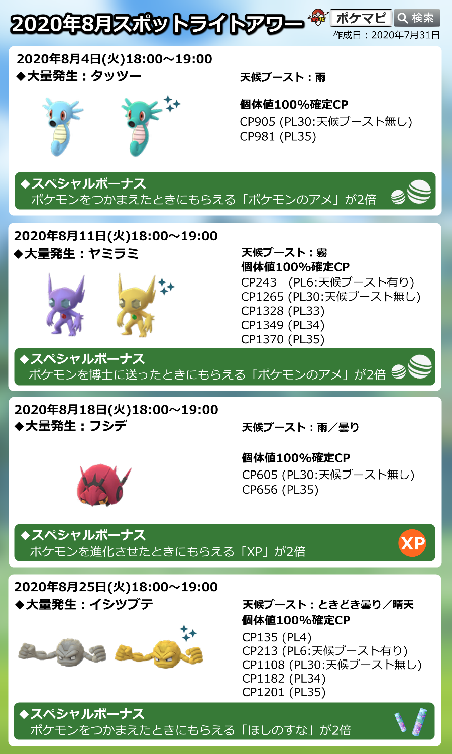 Twitter 上的 ポケモンgo攻略情報 ポケマピ 年8月 スポットライトアワー 開催情報 開催日 毎週火曜日18時 19時 8 4 火 タッツー 8 11 火 ヤミラミ 8 18 火 フシデ 8 25 火 イシツブテ 詳細はこちら T Co Grt3kxtpt6 ポケモンgo