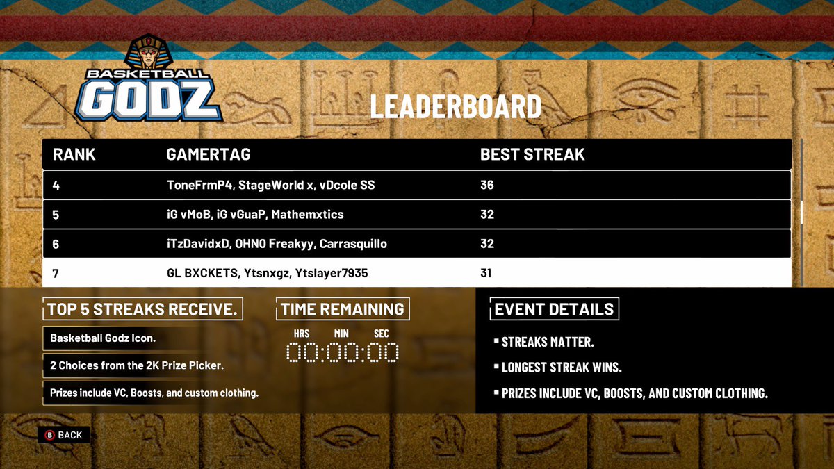 iiTzDavidxD's tweet photo. got 6th place on east basketball godz but they didn't give me my rewards??? I got 10k vc and 20 boosts. @Ronnie2K @LD2K @Mitchel_Inkrott @Beluba @2KSupport @NBA2K https://t.co/oQhSiJXb4v