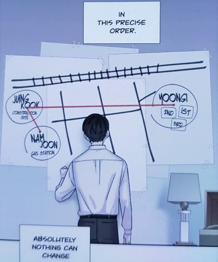 We see him drawing this map in the beginning of the webtoon to keep track of all the locations.3. An article on the topic of Smeraldo with a name 'Naima Ranier' of a University of Tecilia(if this name rings a bell please lmk because im tired of searching for this person T_T)