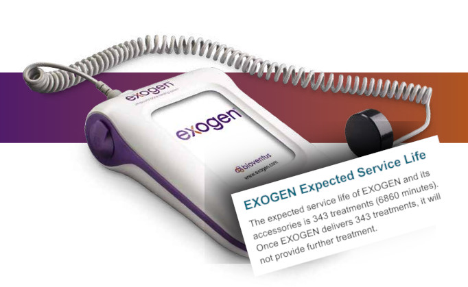 Adam, a reader, wrote to me to say, "My wife just bought a medical-treatment device called Exogen. It's not cheap. It purportedly uses ultrasound to promote bone healing.1/