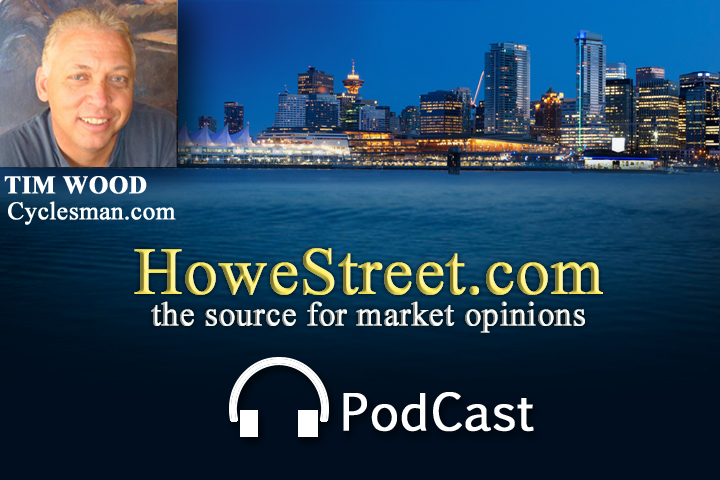 TalkDigitalNet's tweet photo. https://t.co/cXBLiiCA7O Radio with host Jim Goddard
Are the Markets Hooked on โHope-iumโ?
Can the Fed counter market cycles?
#Gold #MarketCycles
Guest: #TimWood
https://t.co/liYzltLaHw https://t.co/ByaRLuu7Ds