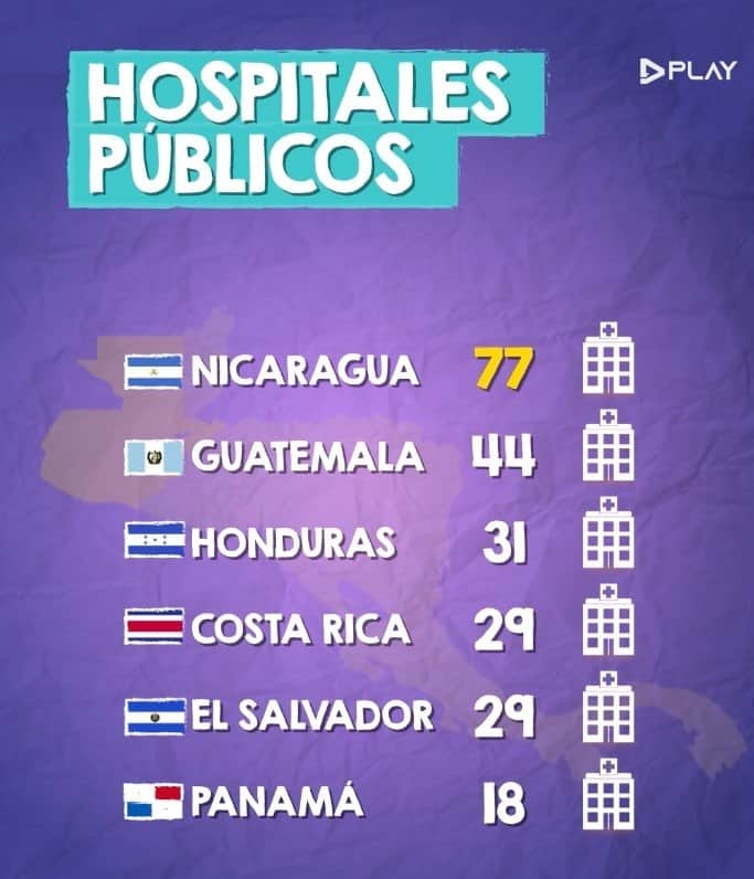DATOS no opiniones.