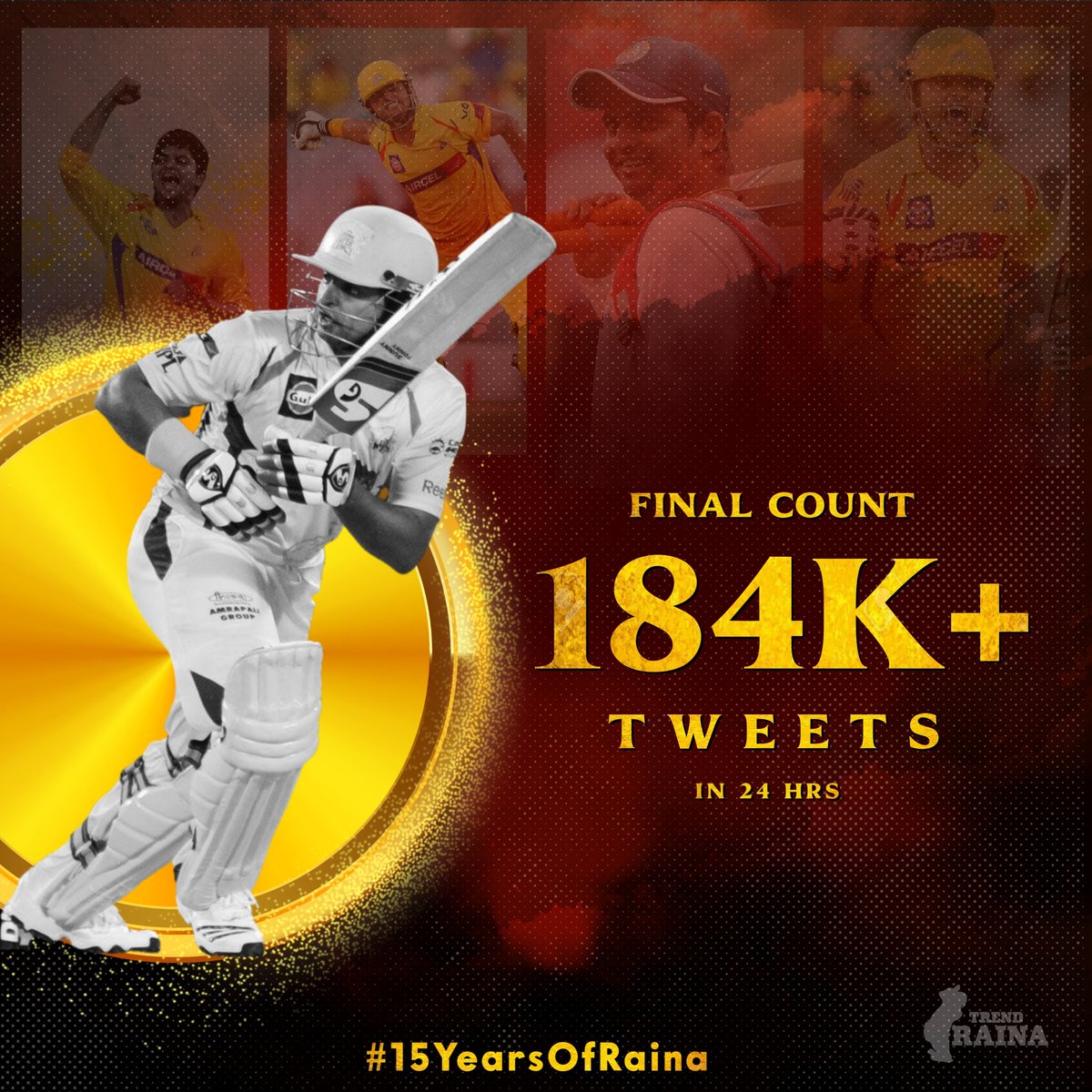 ImMP24's tweet photo. Highest Anniversary! 🎉 Tag For Cricketers!🏏
1.#13YearsOfHITMAN - 304.9K
2.#15YearsOfDHONIsm - 213K
3.#12YearsOfHitmaninT20i - 204k
4.#15YearsOfRaina - 184k 🔥🔥
5.#12YearsOfCaptainDhoni - 132K
6.#11YearsOfViratism - 110K
Well Done! @ImRaina Bloods 🤝👏
#RainaFamily ❤ https://t.co/vnxqXn3u7e