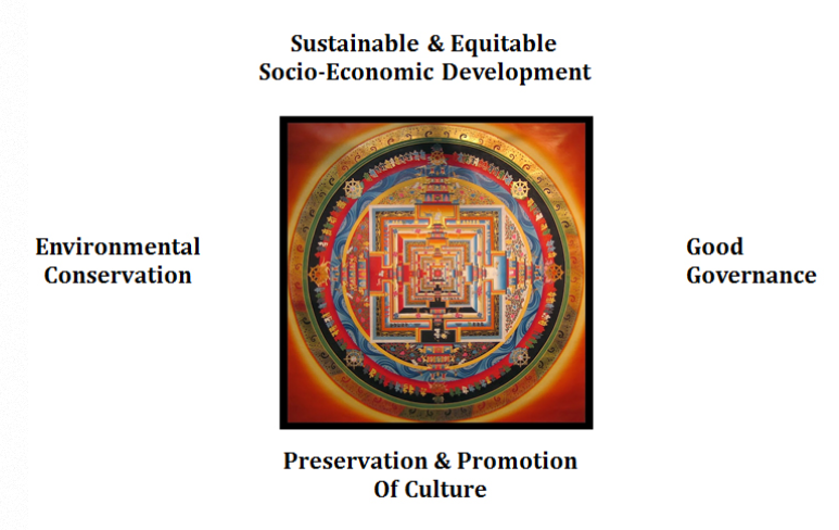 wef's tweet image. How COVID has revealed the need for a rethink in urban planning bit.ly/39GPgQA #covid19 #UrbanPlanning