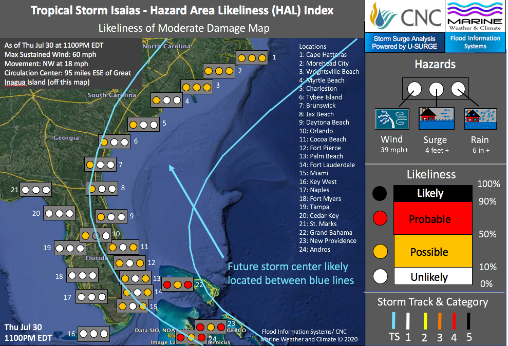 cnccatastrophe tweet media
