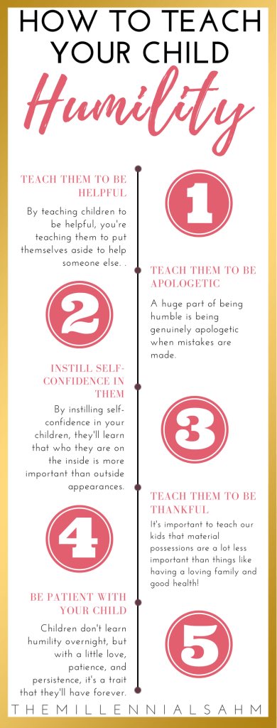 Modeling, teaching explicitly and implicitly, and reinforcing the power of humility builds self-confidence, self-awareness, and the knowledge that we are all a part of something bigger than ourselves. It centers us and reminds us of what is most important in life.