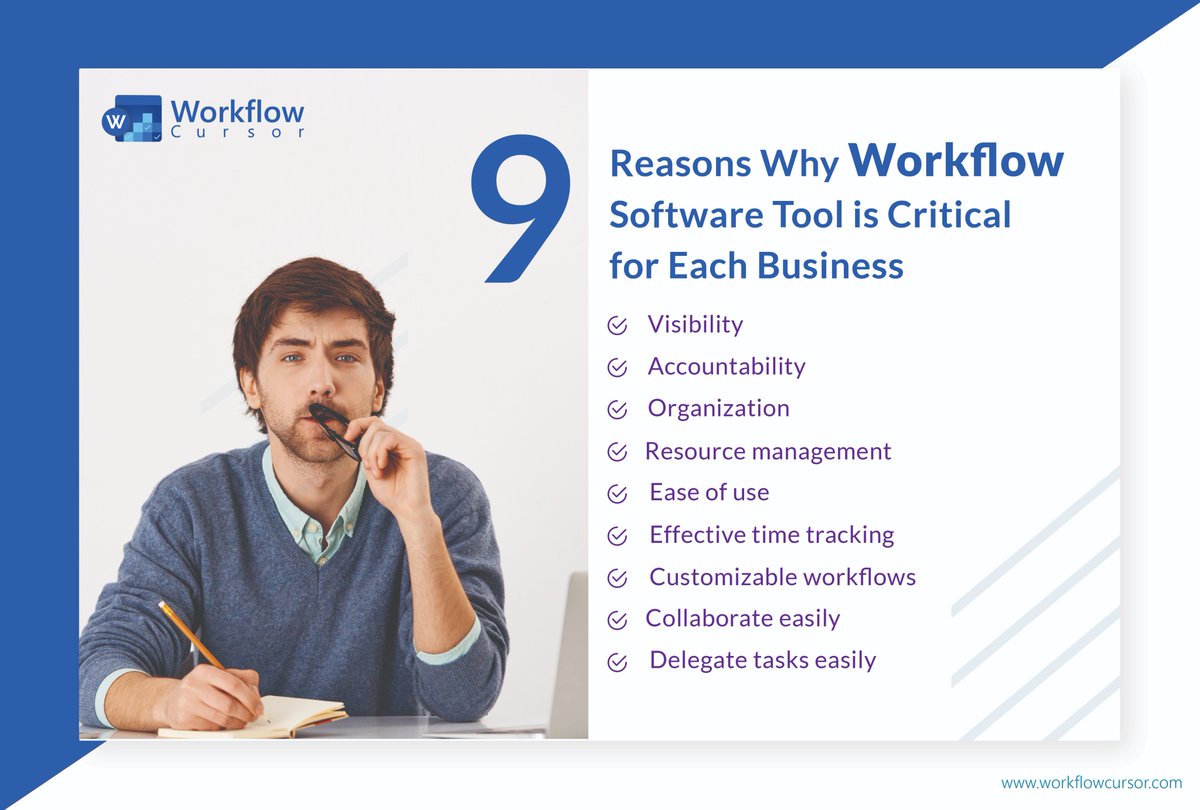 SmartPracticeio's tweet photo. The reasons why Workflow Software tool is critical for each business: Read our blog: https://t.co/jUVQZWBih7

#SmartCursors  #Singapore  #Blog #SG #Workflow #WorkflowCursor https://t.co/4G9eSlaIFG