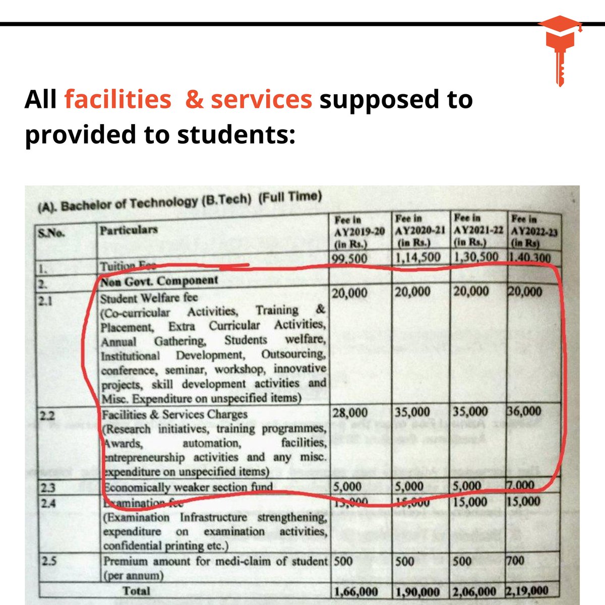 Collegekey_in's tweet photo. All facilities &amp; services https://t.co/iwAUxF81yp