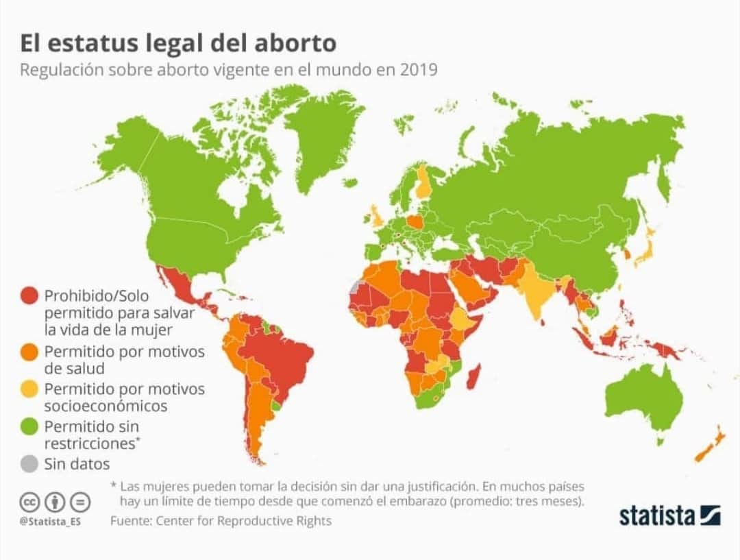 VozConValor's tweet photo. El atraso cultural, social, político y económico se relaciona con el tipo de leyes y derechos de la ciudadanía. https://t.co/qZlDCEtbmB