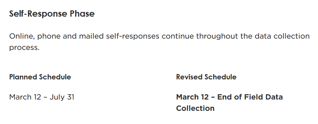 5. It is unclear if the Census Bureau will keep collecting  #2020Census responses online, over the phone & by mail through Oct. 31. (I've asked the bureau's public info office.)But the bureau is scrubbing that date from its website:July 30 (left) v. July 31 (right)