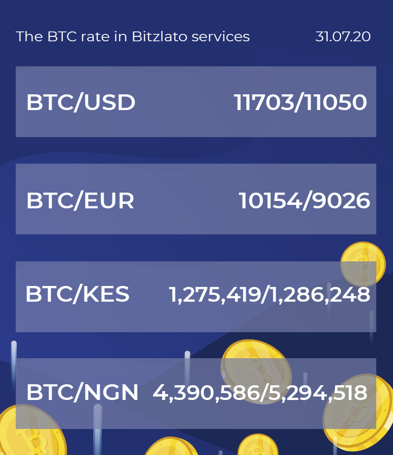 bitzlato's tweet photo. #bitcoin #btc #btcrate #kes #ngn https://t.co/fBaoaXtgZ5