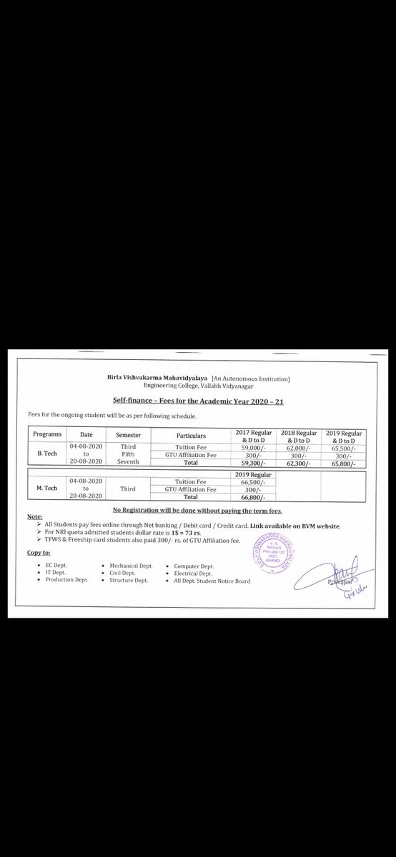 umangpatel00's tweet photo. કોલેજોએ ફિ ઉઘરાવવા માટે ઓનલાઈન શિક્ષણ ચાલુ કર્યું. હવે 3 અઠવાડિયા પછી ફિ ની નોટિસ મોકલે છે. @CMOGuj @CollectorAnd 
@imBhupendrasinh
@Nitinbhai_Patel
@isudan_gadhvi
#bvm_શેનિ_ફિ_ભાઈ https://t.co/oUJXzU5HAy