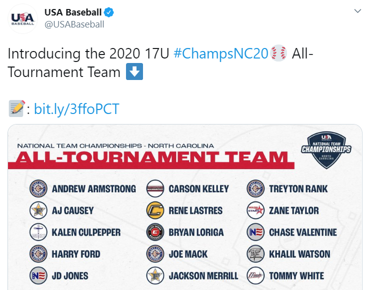 Birchprospects's tweet photo. Huge Shout Out To #JDJones Fairview HS in Colorado and University of Miami Commit! https://t.co/tx1oOUD1np